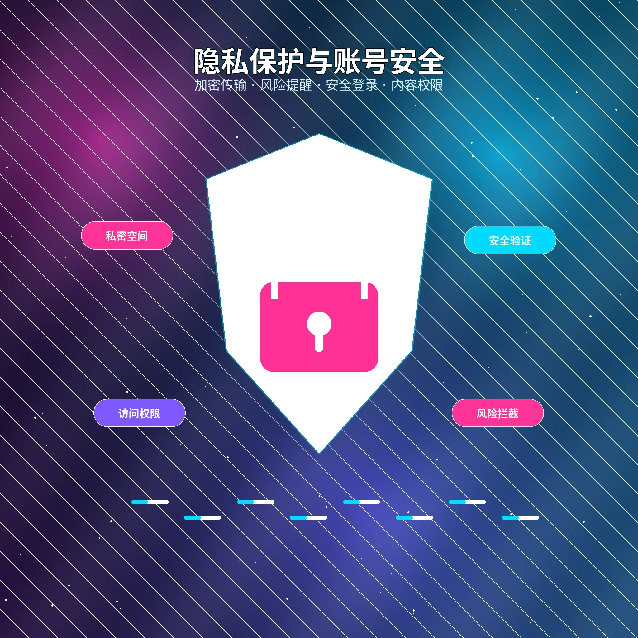 51吃瓜隐私设置与个人资料保护